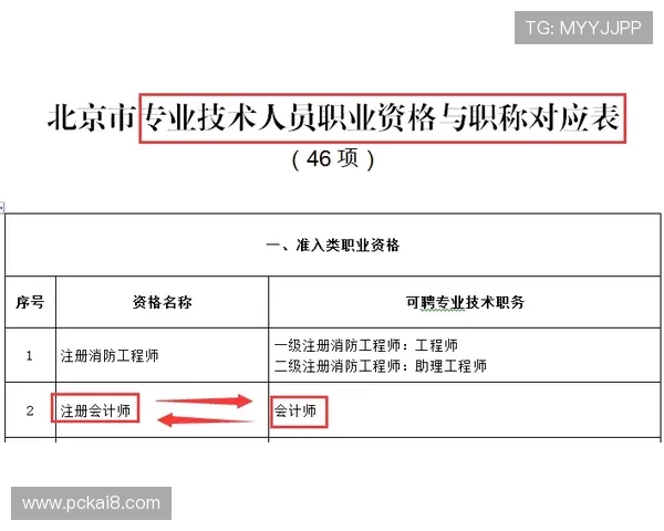 凯发真人注册流程中的注意事项及常见错误避免指南